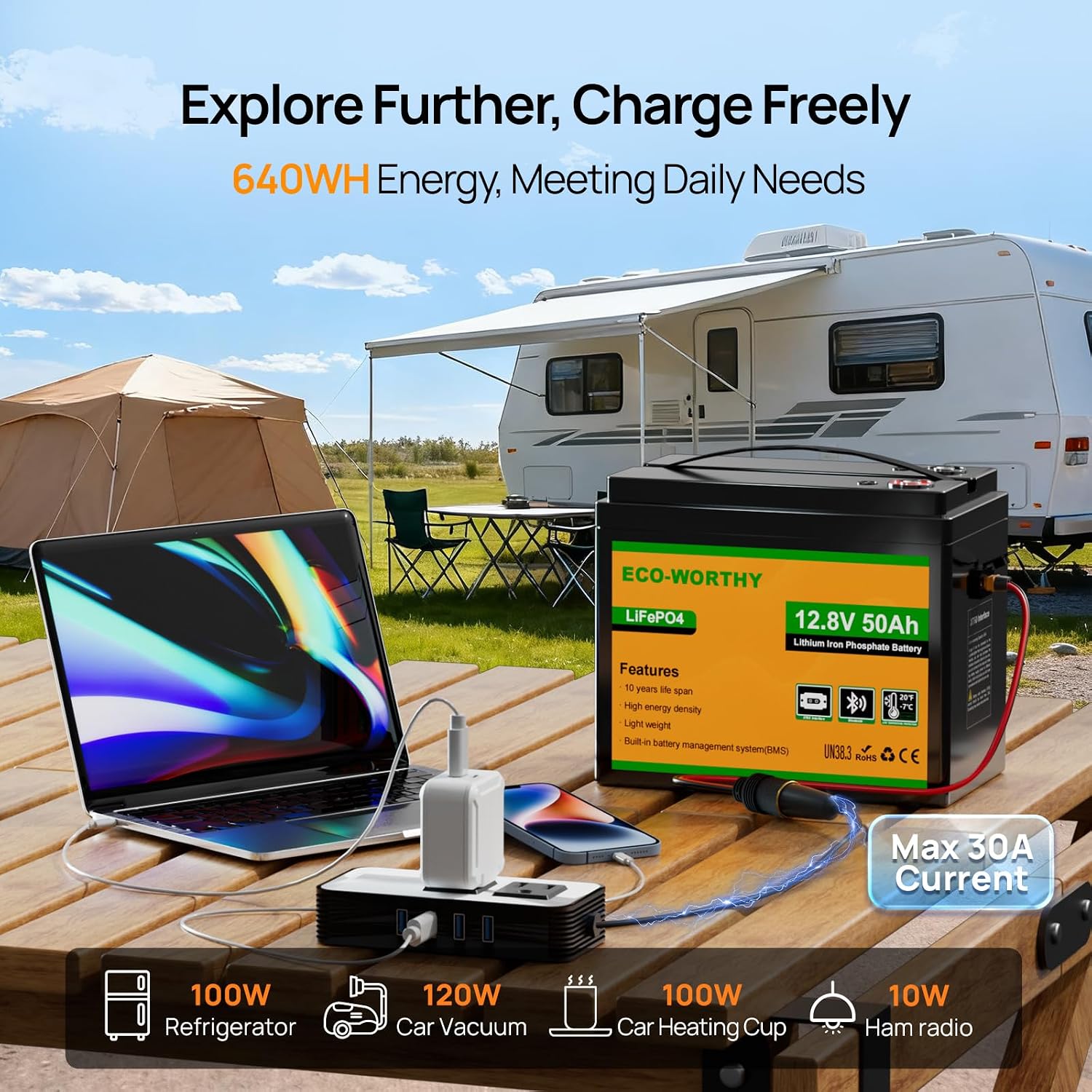 ECO-WORTHY 12V 50Ah LiFePO4 Lithium Battery with 100W Portable Solar Panel, Bluetooth 5.0, Low Temp Protection, Connects to Car Power Inverter for RV Road Trip Camping Hiking Marine Off Grid Travel