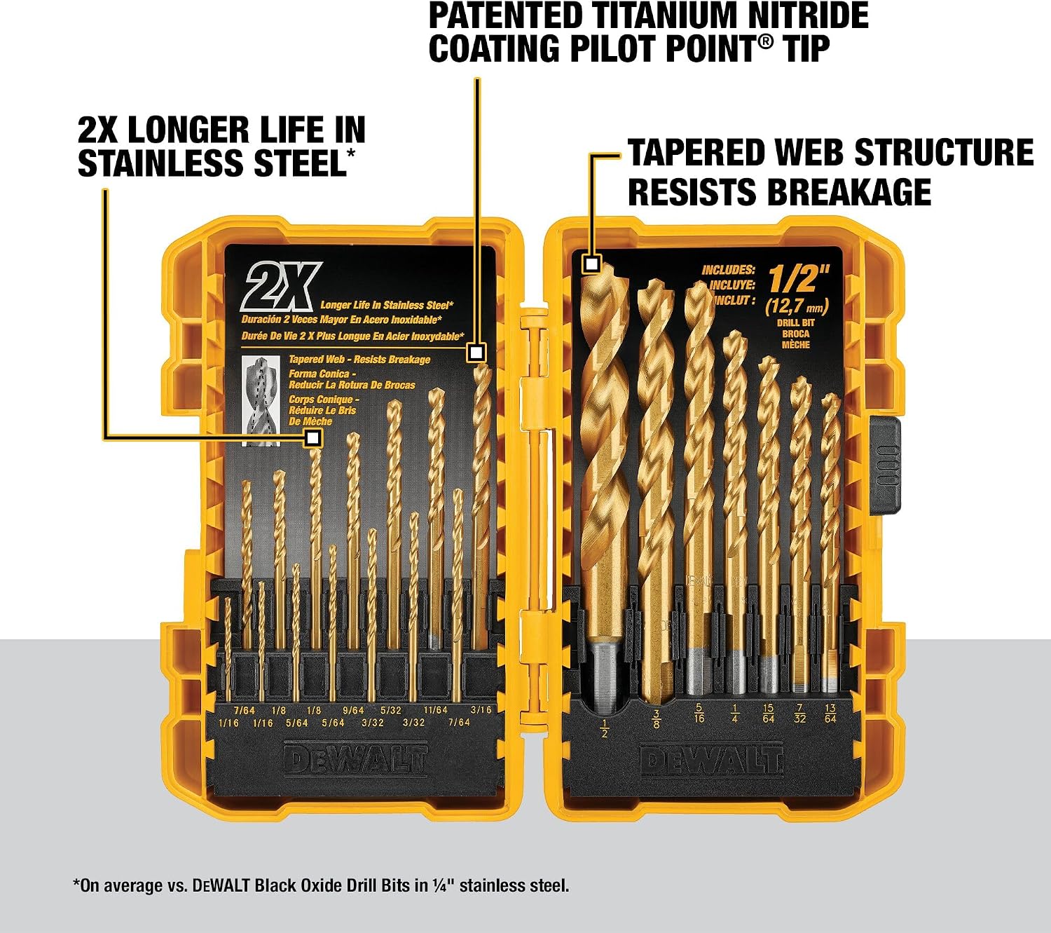 DEWALT Titanium Nitride Coated Drill Bit Set, Pilot Point, 21-Piece (DW1361), Pack of 5