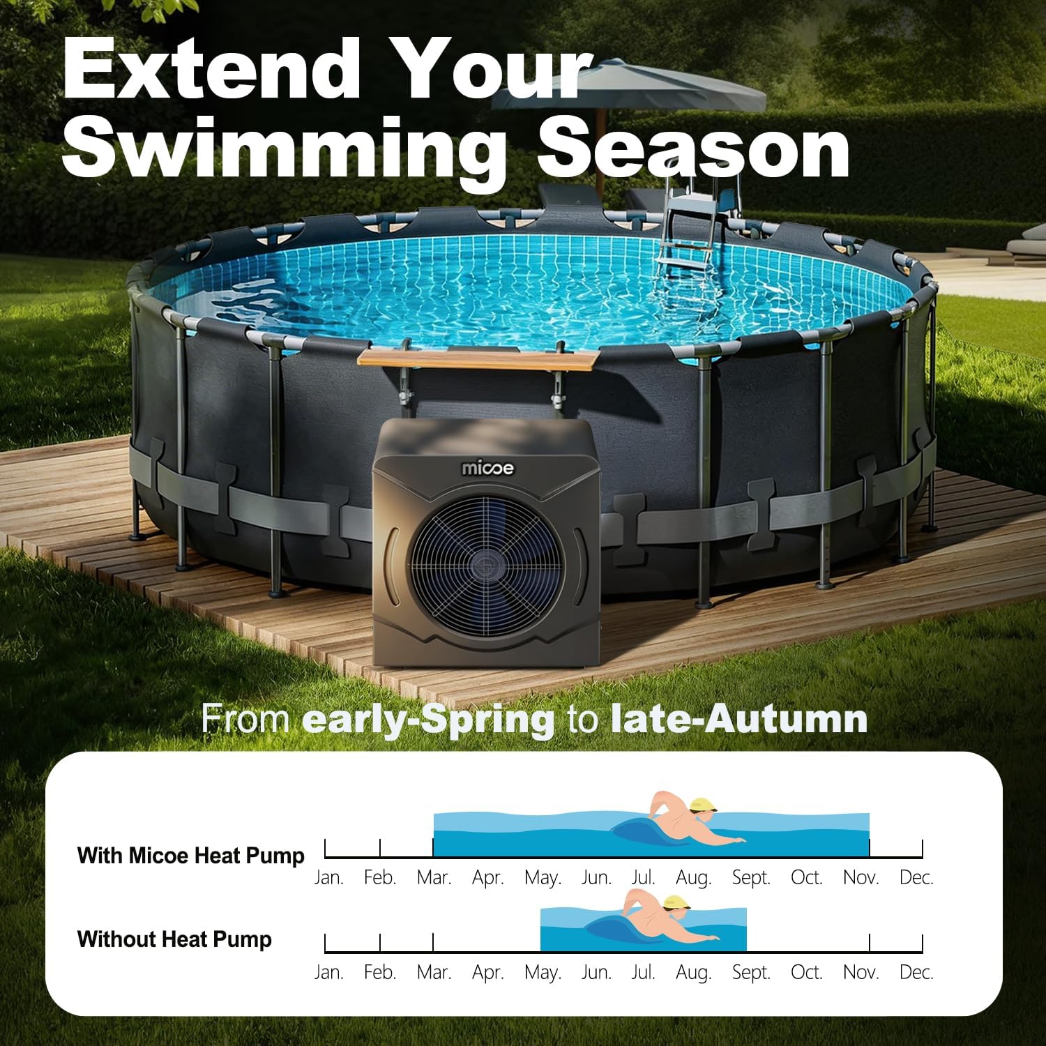 MICOE 18000 BTU Pool Heater for Above Ground Pools, Swimming Pool Heat Pump, Heating and Cooling, Smart App Control，Titanium Heat Exchanger, Ultra Quiet 50dB, 110V