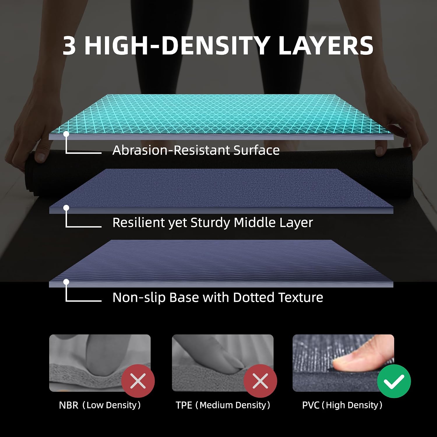 GymCope Large Exercise Mat for Home Workout,12'x6'/10'x6'/9'x6'/8'x6'/7'x5'/6'x4' (7mm) Extra Thick Workout Mat, High-Density Gym Mat for Cardio, Jump Rope, MMA, Weights (Shoe-Friendly)