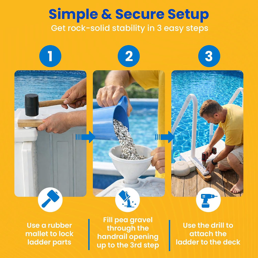 Blue Wave Easy Pool Steps – Anti-Slip Above Ground Pool Ladder – Fits 48-54-in Above Ground Pools, 350-lb Capacity – Wide Stairs with Handles & Deck Mounting Brackets, White Vinyl