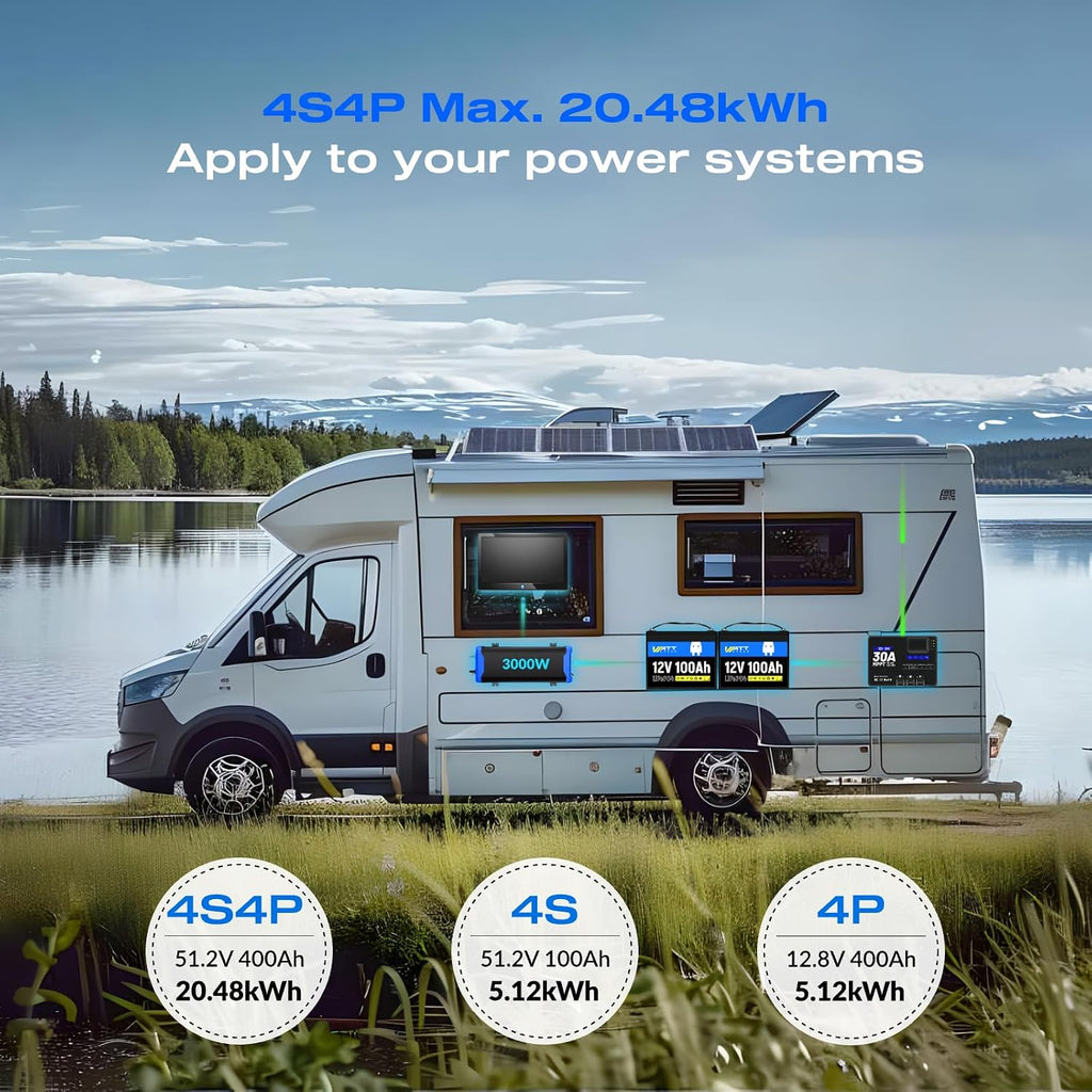 WattCycle 12V 100Ah LiFePO4 Lithium Battery 2 Pack - Built-in 100A BMS, BCI Group 24, 15000 Cycles, Low-Temperature Protection - Ideal for RVs, Golf Cart, Home Energy Storage, Marine (2 Pack)