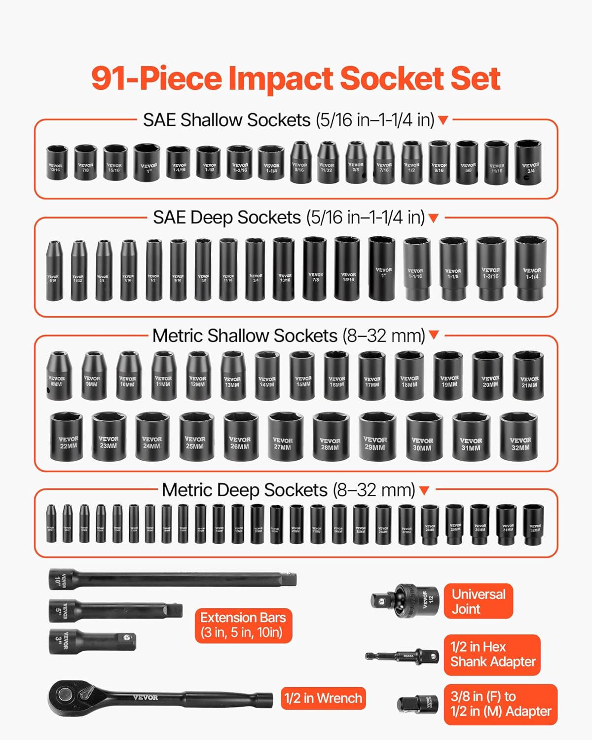 VEVOR 91-Piece 1/2' Drive Impact Socket Set, SAE (5/16' to 1-1/4') & Metric (8 to 32 mm), CR-V, Deep & Shallow, 6 Point, Ratchet Handle, Universal Joint, Adapters, Extension Bars (3, 5, 10 in)