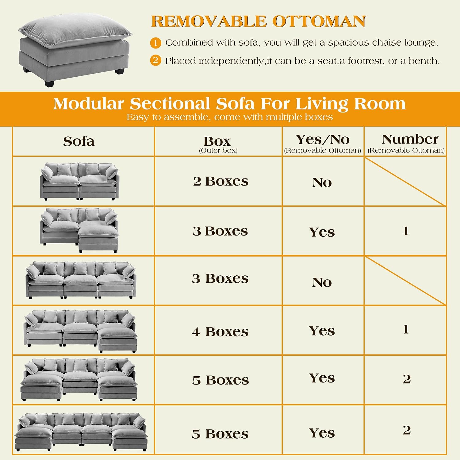 113.4' Modular Sectional Sofa,Cloud Couch for Living Room, Modern Deep Seat Sofa 3 Seater Chenille Fabric Comfy Couches with Throw Pillows for Apartment