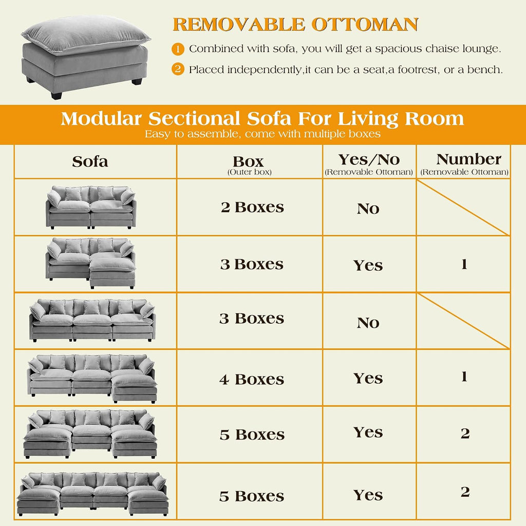 77.6' Modular Sectional Sofa,Loveseat Couch for Living Room, Modern Deep Seat Sofa 2 Seater Chenille Fabric Comfy Cloud Couches with Throw Pillows for Apartment,Small Spaces