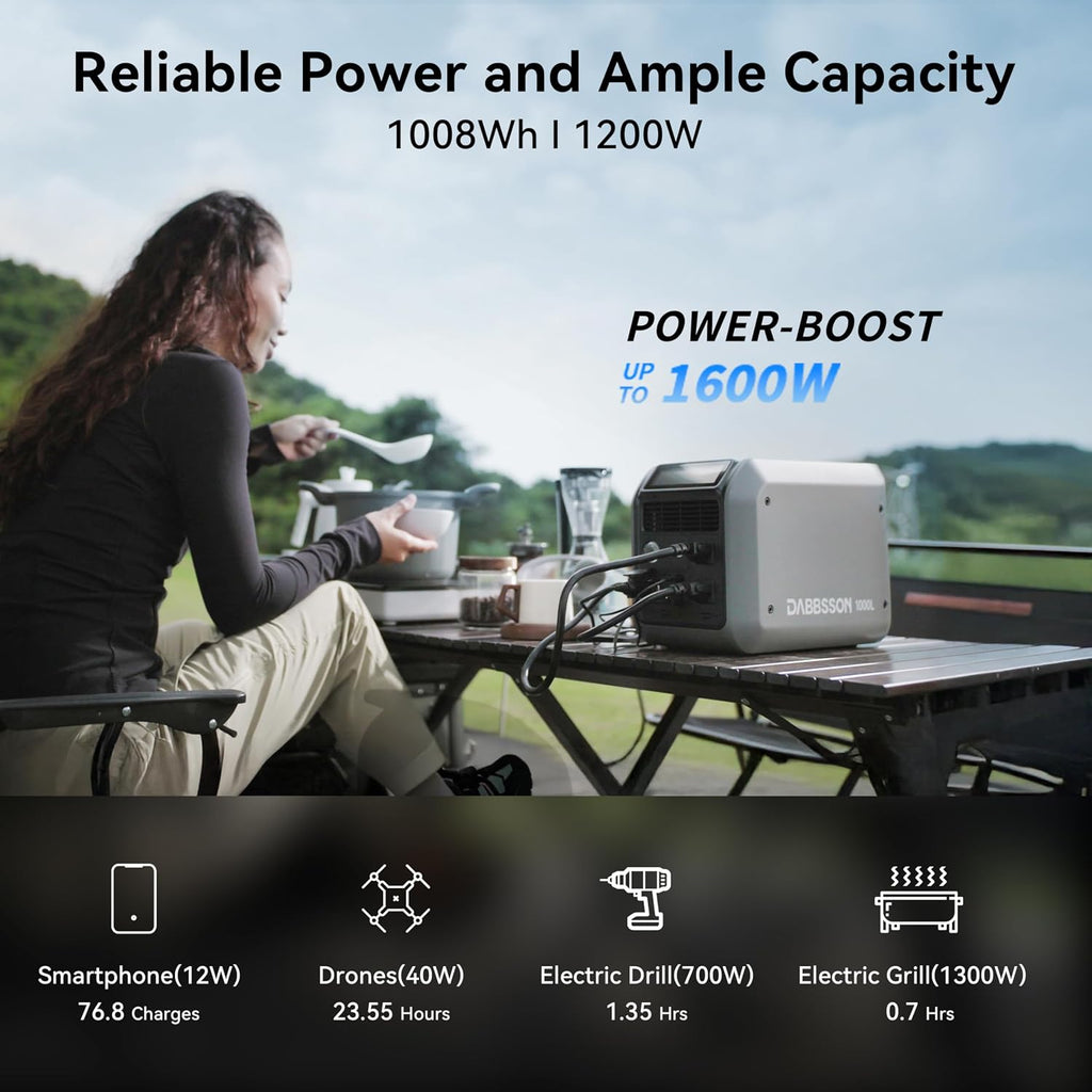 Dabbsson 1008Wh Solar Generator with 420W Solar Panel, Semi-Solid LiFePO4, 1200W AC Output,1600W Power-Boost, 1.2X Longer Runtime, 0-80% in 50 Min, 1000L Portable Power Station for Home/Camping/RV