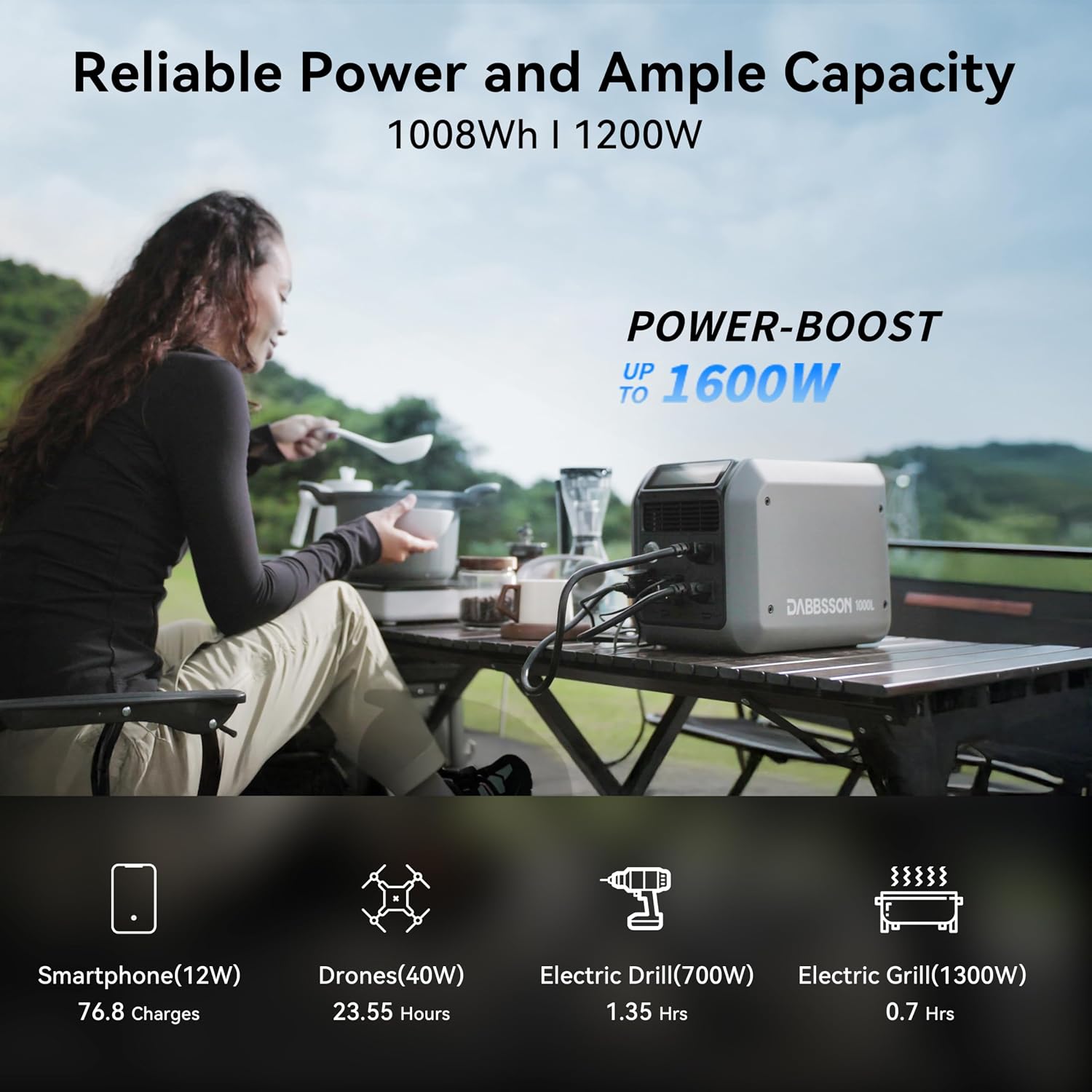 Dabbsson 1008Wh Solar Generator with 420W Solar Panel, Semi-Solid LiFePO4, 1200W AC Output,1600W Power-Boost, 1.2X Longer Runtime, 0-80% in 50 Min, 1000L Portable Power Station for Home/Camping/RV