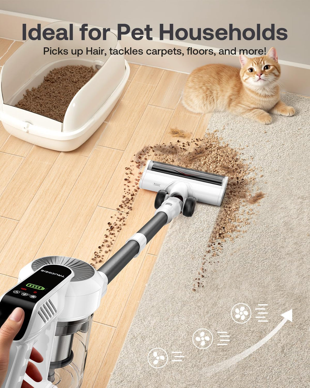 Cordless Vacuum Cleaner, Self-Standing 40Kpa 45Mins Vacuum Cleaners for Home, 8-in-1 Lightweight Stick Vacuum with Anti-tangle Wireless Vacuum for Carpet, Tile, Pet Hair, Hardwood Floors, White
