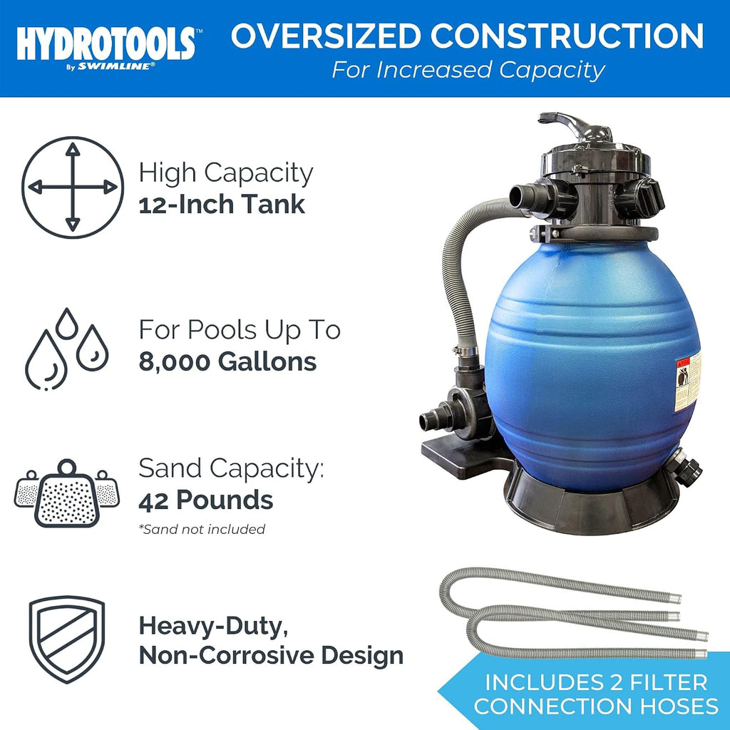 SWIMLINE HYDROTOOLS Complete Sand Filter System, 12' Tank - for Above-Ground Pools Up to 8,000 Gallons, Single Speed Pump, 0.3 THP, 1,980 GPH, 4-Way Multi-Port Valve, 42 lb Capacity