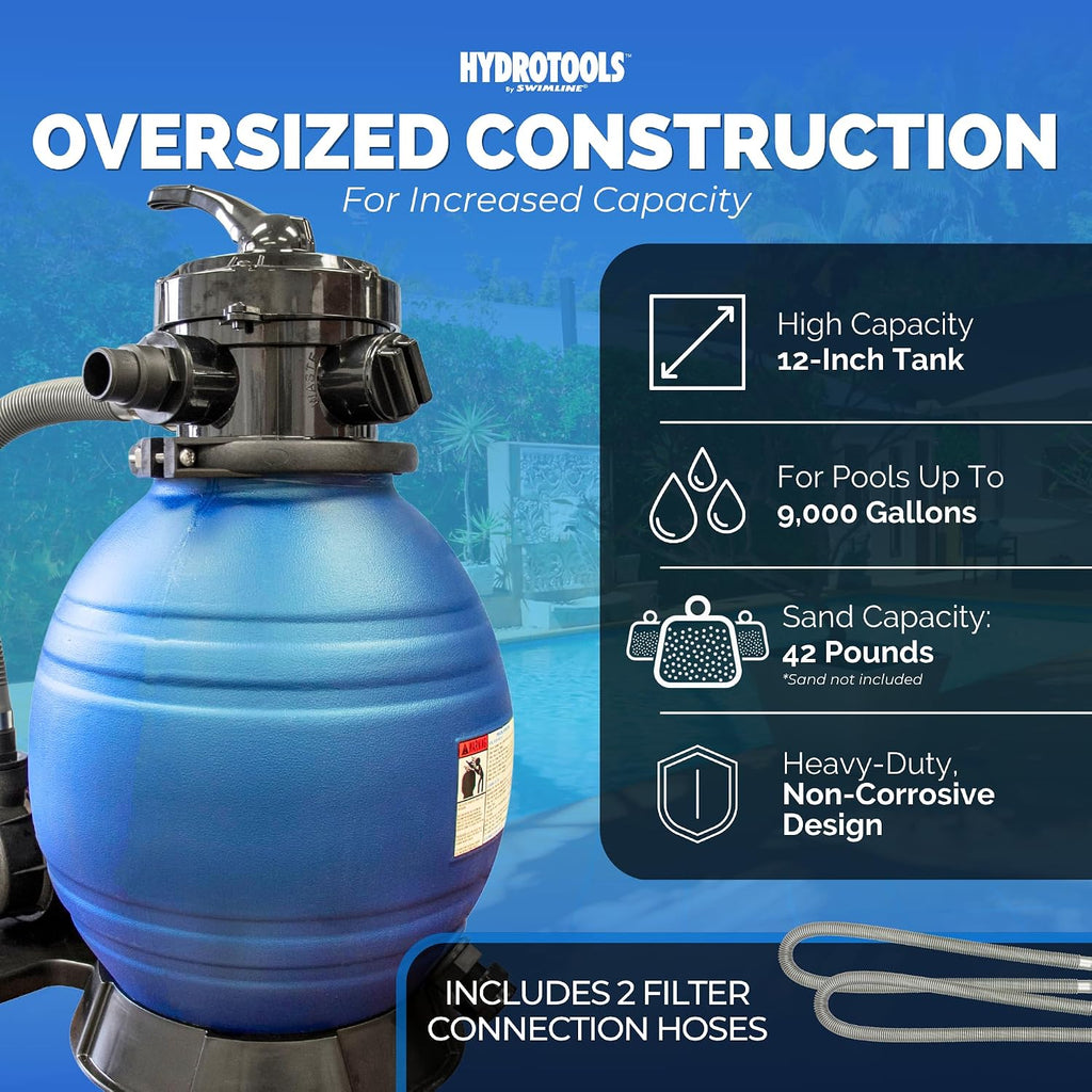 SWIMLINE Sand Filter Pump for Above Ground Pool - 12'', 0.3 THP, 2220 GPH Pump flow rate 4 way Multi port valve, Easy Installation