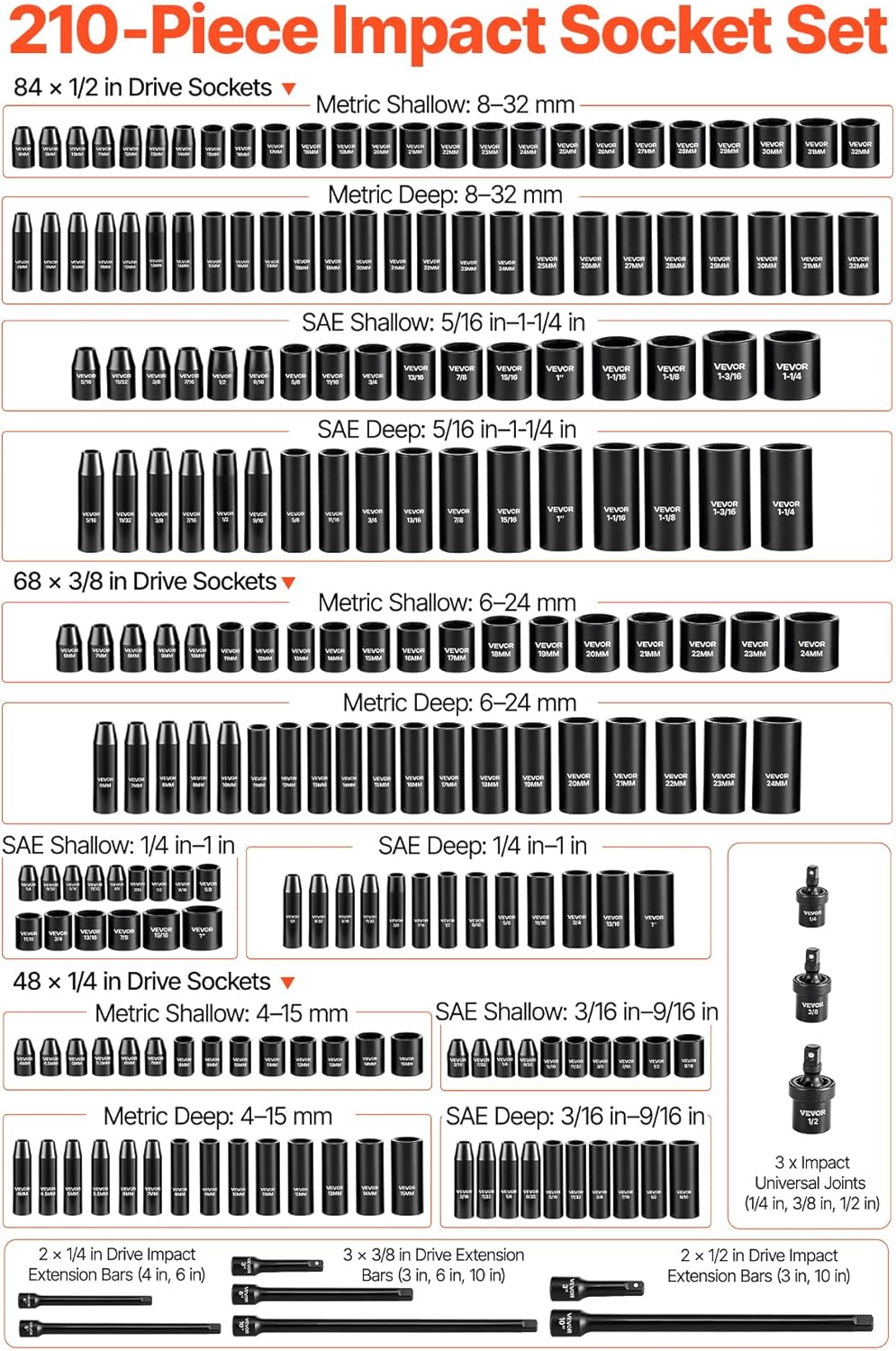 VEVOR 1/4 & 3/8 & 1/2 Inch Drive Impact Socket Set, 210-Piece Metric and Standard Full Sockets, Deep & Shallow, CR-V, 6 Point, Extension Bars, Universal Joint, Three Carrying Cases