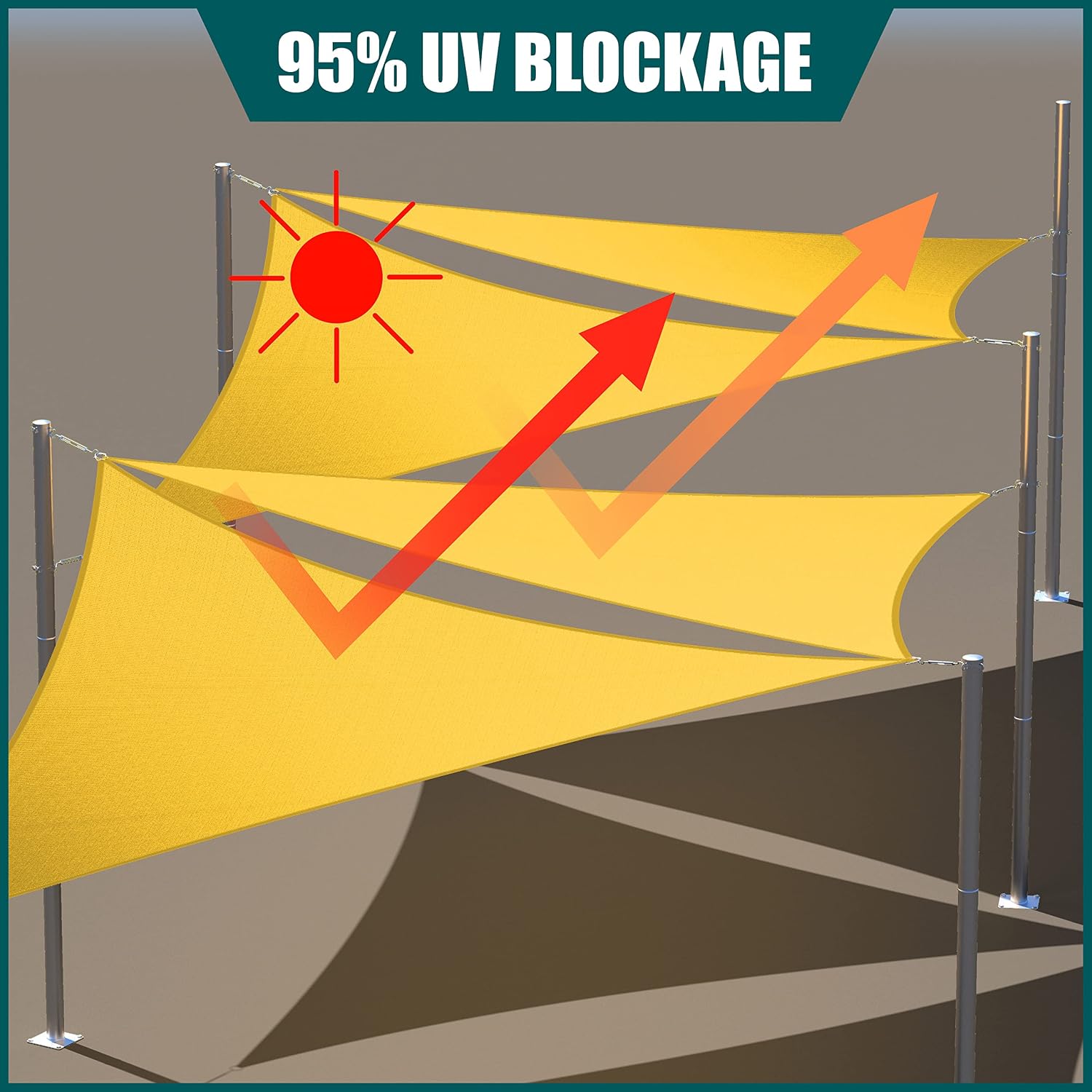 Royal Shade 8' x 16' Yellow Rectangle Waterproof Sun Shade Sail Order to Make rsTADS14 Canopy Awning, UPF50+ 95% UV Blockage Water Resistant, Outdoor Backyard Patio Garden Carport (We Customize)