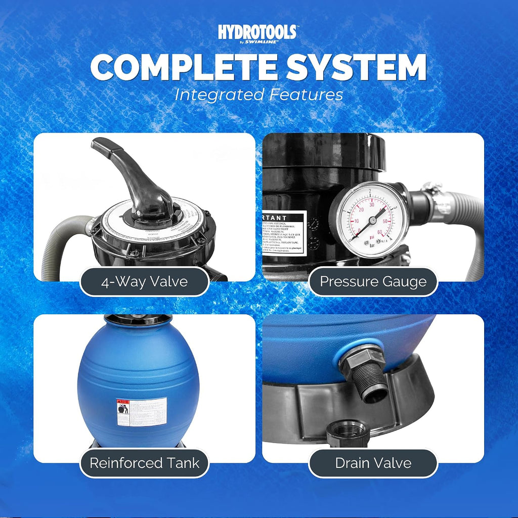 SWIMLINE Sand Filter Pump for Above Ground Pool - 12'', 0.3 THP, 2220 GPH Pump flow rate 4 way Multi port valve, Easy Installation