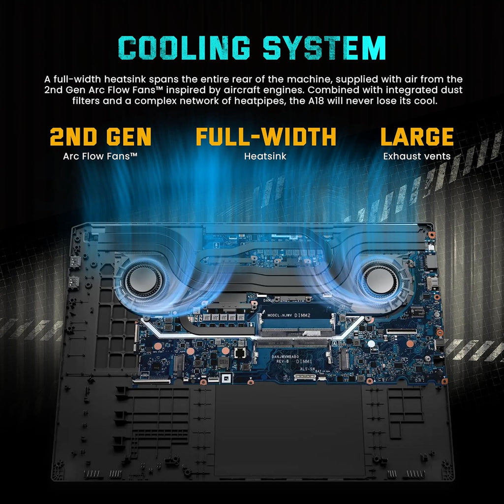 ASUS TUF A18 18' WUXGA 144Hz Gaming Laptop, AMD Ryzen 7 260, NVIDIA GeForce RTX 5060, 32GB DDR5, 2TB SSD, RGB Backlit Keyboard, Copilot, FHD IR Camera, Wi-Fi 6E, Win 11, Gray, 1TB Docking Station Set