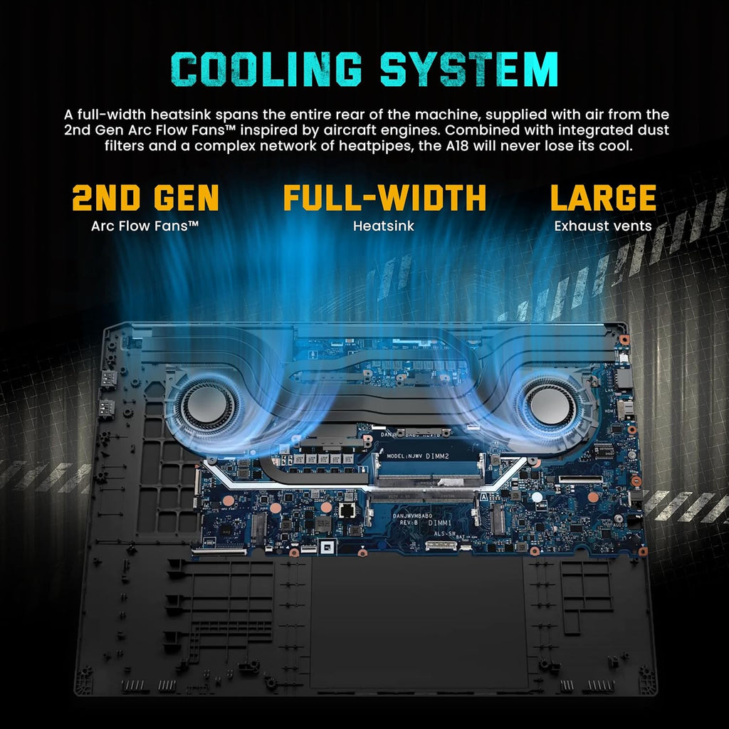 ASUS TUF A18 18' WUXGA 144Hz Gaming Laptop, AMD Ryzen 7 260, NVIDIA GeForce RTX 5060, 32GB DDR5, 1TB SSD, RGB Backlit Keyboard, Copilot, FHD IR Camera, Wi-Fi 6E, Win 11, Gray, 1TB Docking Station Set