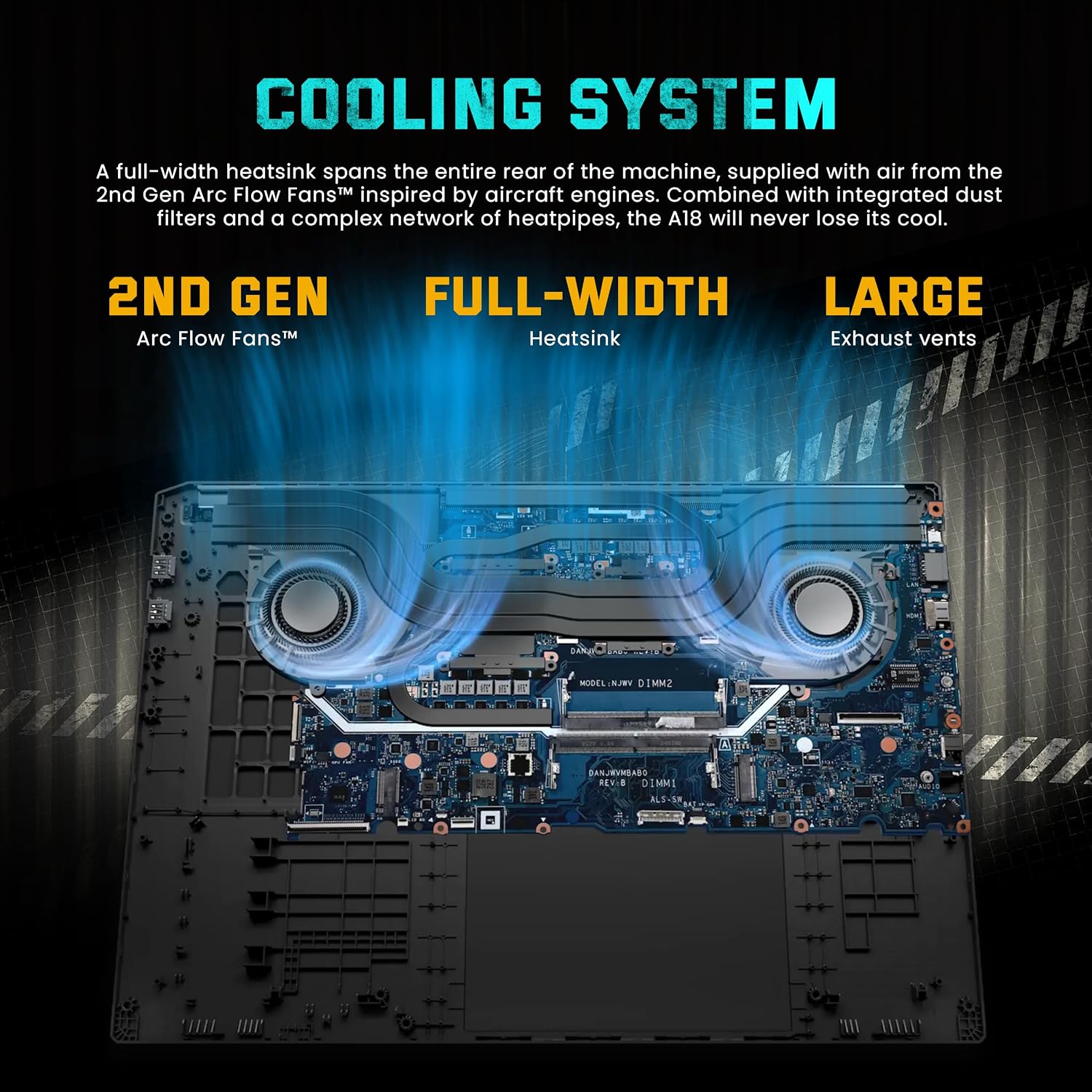 ASUS TUF A18 18' WUXGA 144Hz Gaming Laptop, AMD Ryzen 7 260, NVIDIA GeForce RTX 5060, 64GB DDR5, 2TB SSD, RGB Backlit Keyboard, Copilot, FHD IR Camera, Wi-Fi 6E, Win 11, Gray, 1TB Docking Station Set