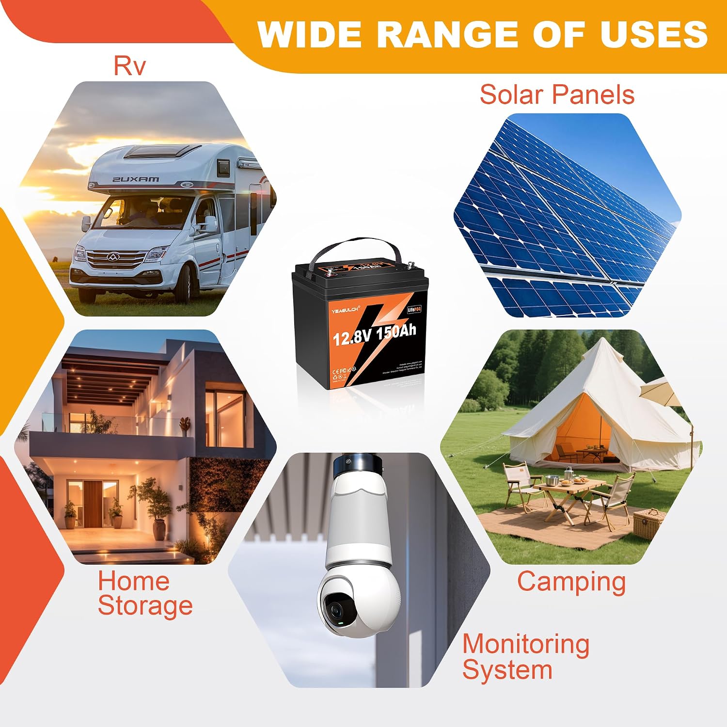 12.8V 150Ah Max LiFePO4 Lithium Battery Built-in 100A BMS 1905Wh Energy 15000+ Rechargeable Deep Cycle Lithium Iron Phosphate Battery for RV, Marine, Solar, Backup Power