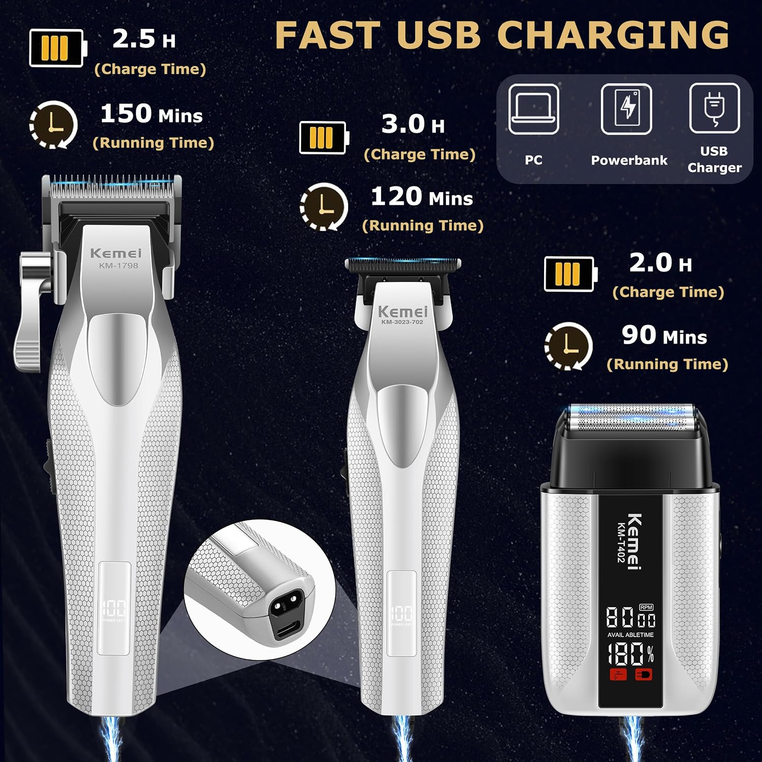 KEMEI Professional Hair Clippers for Men, Cordless Barber Clippers and Trimmers Set with Full Metal Body, Electric Foil Shavers with LED Display & Travel Case, KM-3023-702, KM-1798, KM-T402