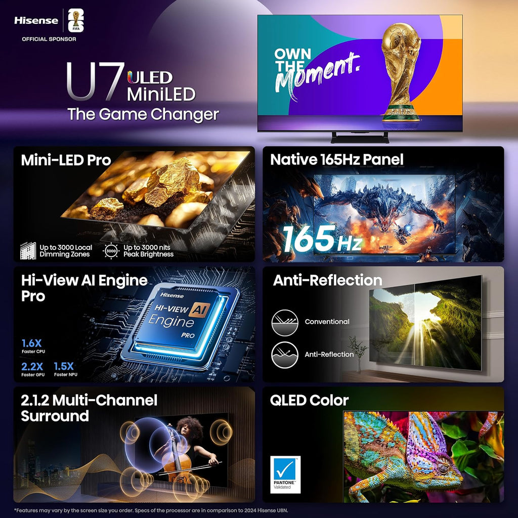 Hisense 55' U7 Mini-LED ULED 4K UHD Best Premium Gaming Google Smart TV (55U75QG, 2025 Model) - QLED, Native 165Hz, VRR 288, Up to 3000 Nits, HDR10+, Dolby Vision IQ · Atmos, IMAX Enhanced, 2.1.2 Ch