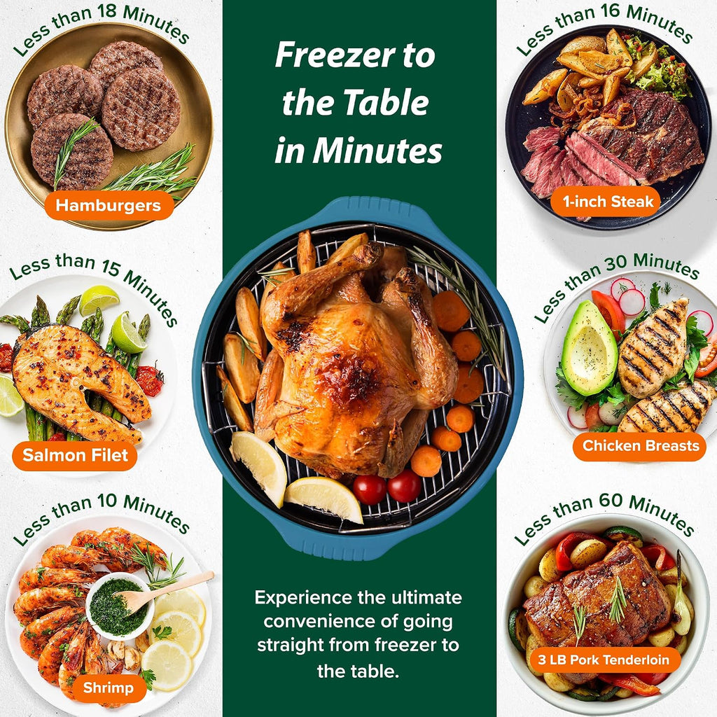 Nuwave Pro Plus 2 Infra-Red Oven, Countertop, Convection, Cook Fresh or Frozen, No Defrosting or Preheating, Cook Healthy, 360 Surround Heat, Adjustable Temps, 100 Presets, 50 Memory, Tough Power Dome