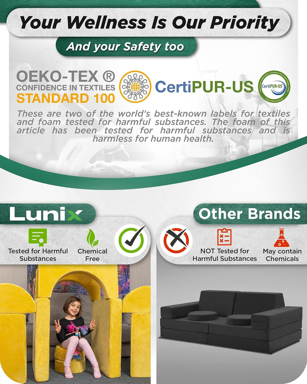 Lunix LX15 14pcs Modular Kids Play Couch, Child Sectional Sofa, Fortplay Bedroom and Playroom Furniture for Toddlers, Convertible Foam and Floor Cushion for Boys and Girls, Amber Yellow