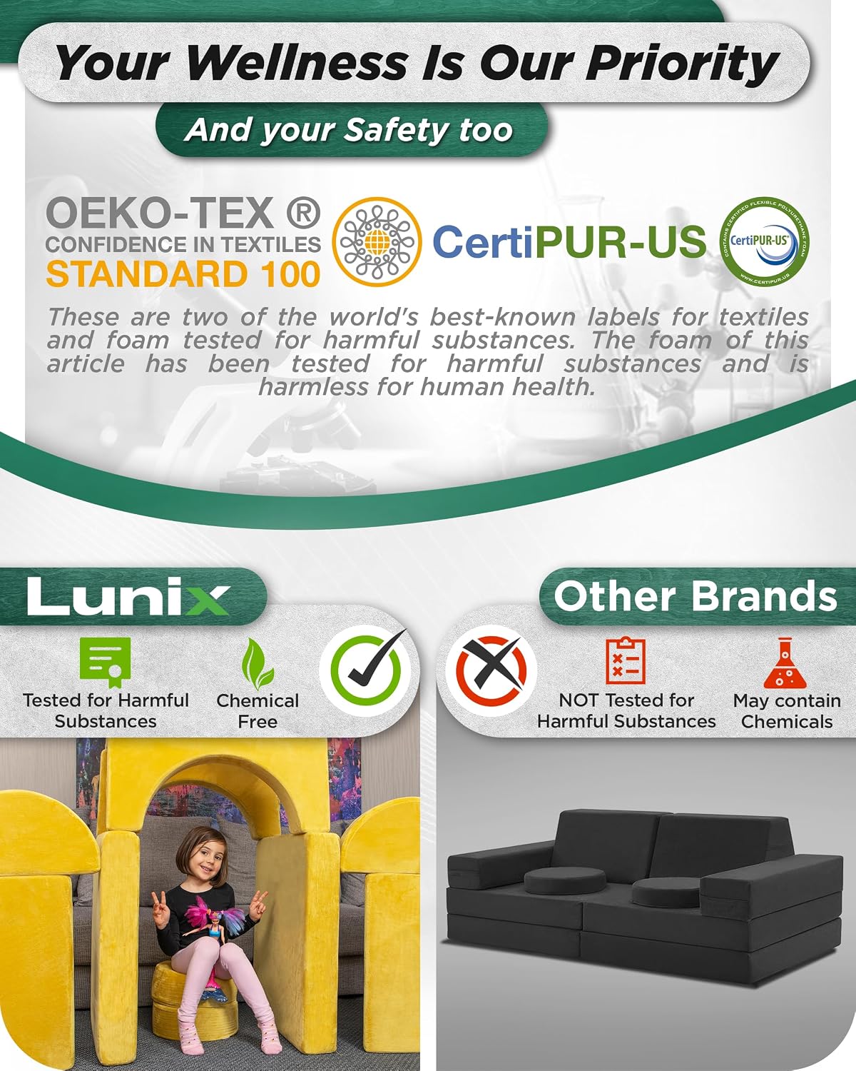 Lunix LX15 14pcs Modular Kids Play Couch, Child Sectional Sofa, Fortplay Bedroom and Playroom Furniture for Toddlers, Convertible Foam and Floor Cushion for Boys and Girls, Amber Yellow