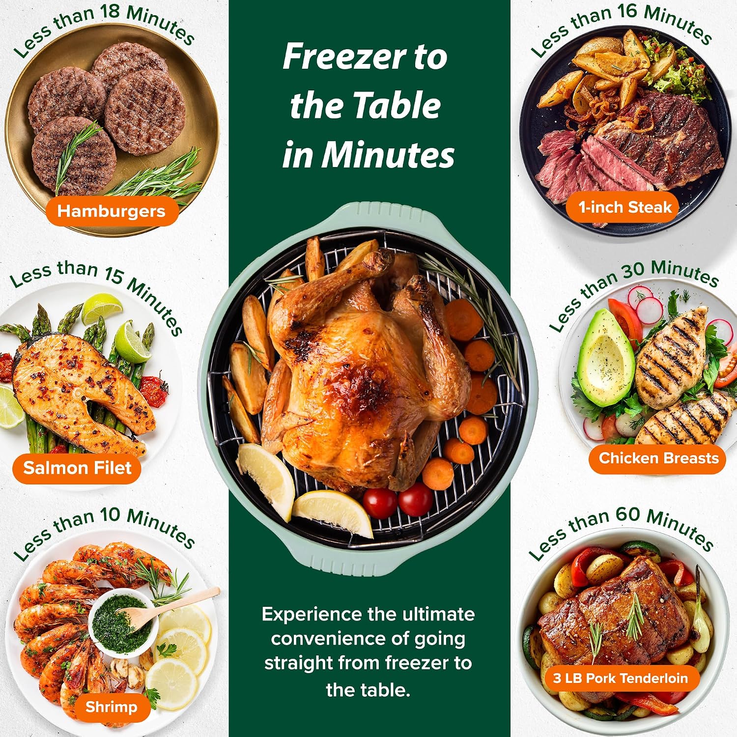 Nuwave Pro Plus 2 Infra-Red Oven, Countertop, Convection, Cook Fresh or Frozen, No Defrosting or Preheating, Cook Healthy, 360 Surround Heat, Adjustable Temps, 100 Presets, 50 Memory, Tough Power Dome