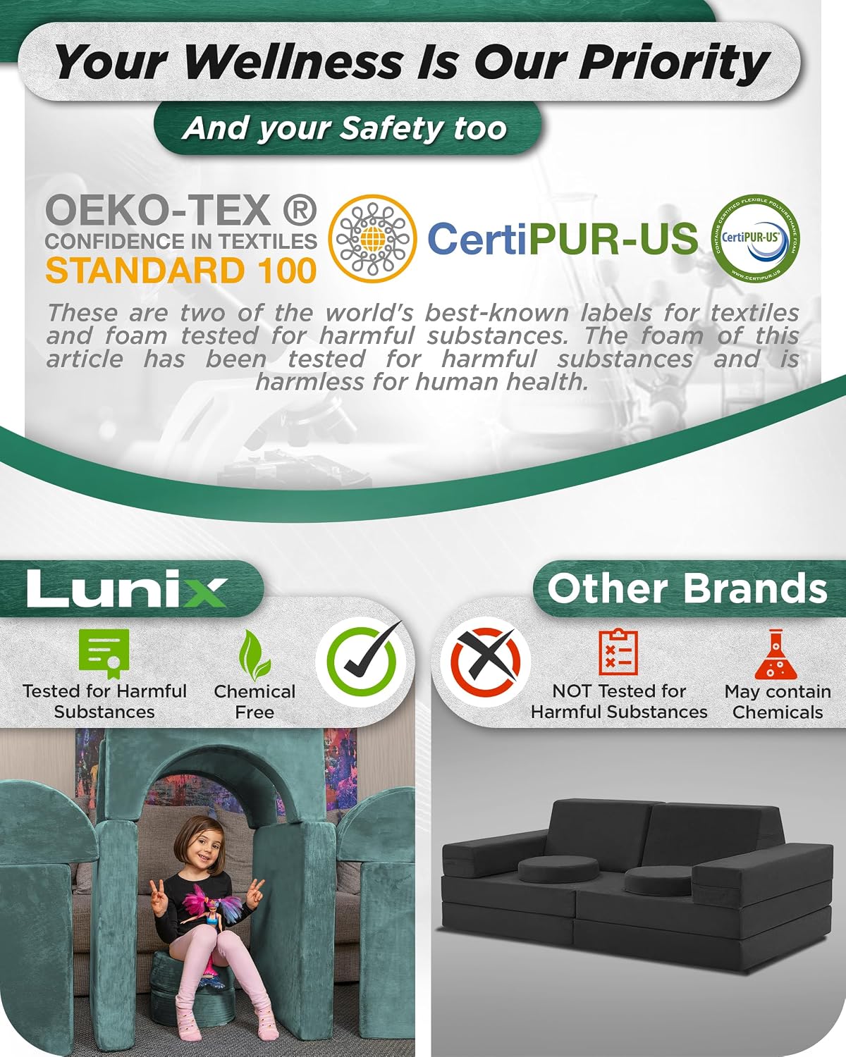Lunix LX15 14pcs Modular Kids Play Couch, Design-Patent Child Sectional Sofa, Fort-Play Bedroom Playroom Furniture for Toddlers, Convertible Foam, Washable Covers, Oeko-TEX & CertiPUR-US, Sage Teal