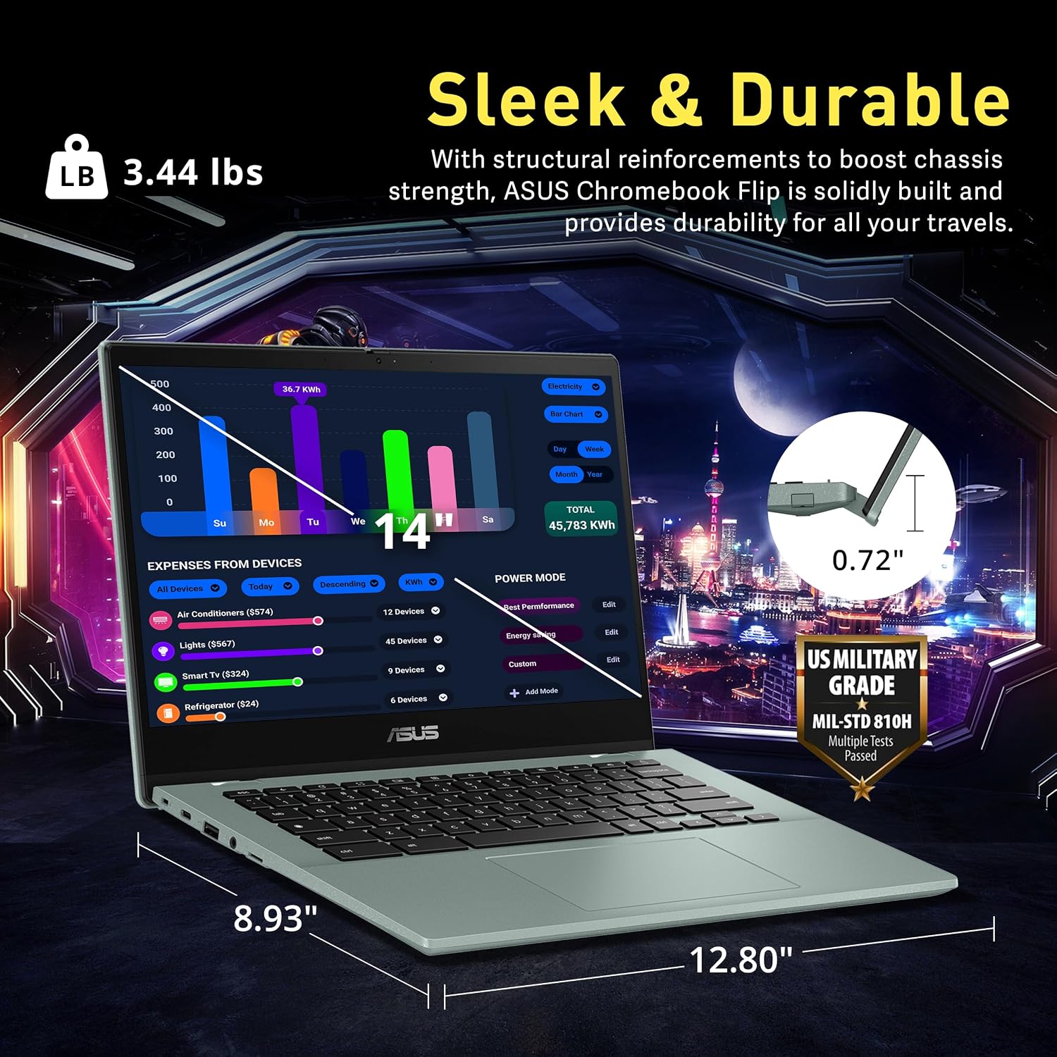ASUS Chromebook Flip 14' FHD Touchscreen Laptop, MediaTek Kompanio 520, 4GB LPDDR4X, 64GB eMMC, MediaTek Integrated Graphics, 720p HD Webcam, WiFi 6, Long Battery Life, Chrome OS, Gray Green (Renewed)