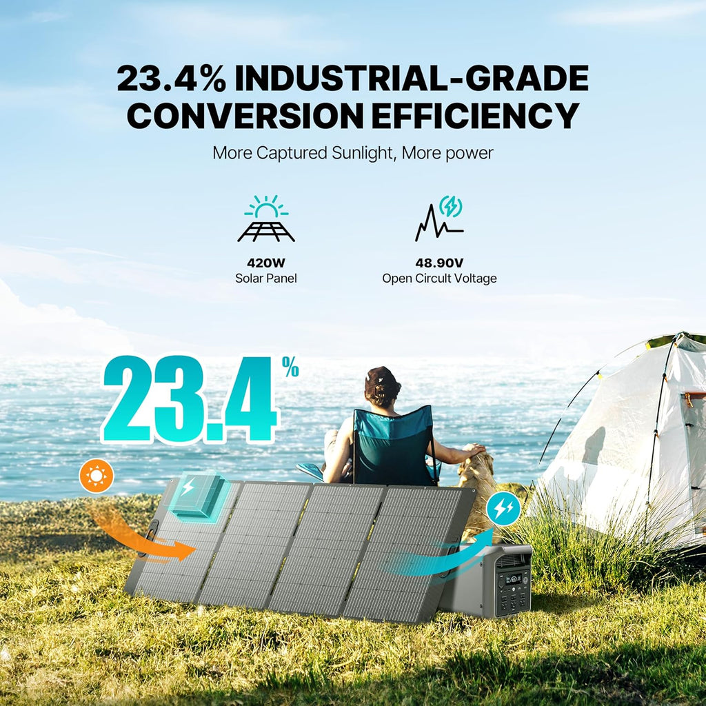 Dabbsson 1008Wh Solar Generator with 420W Solar Panel, Semi-Solid LiFePO4, 1200W AC Output,1600W Power-Boost, 1.2X Longer Runtime, 0-80% in 50 Min, 1000L Portable Power Station for Home/Camping/RV
